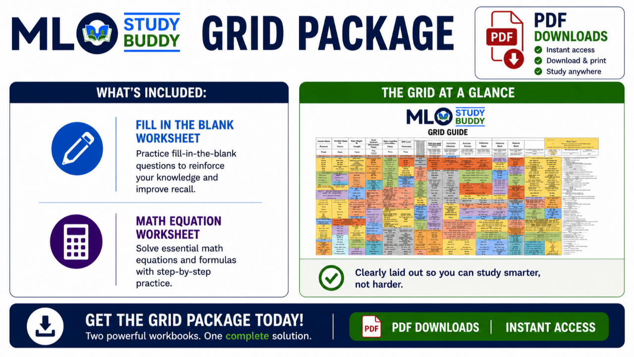 Official MLO Study Buddy GRID Package artwork showing the Study GRID and review worksheets